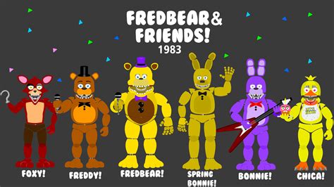 His appearance is very similar to Freddy, being that Freddy is an upgraded and rebranded model built from Fredbear. . Fredbear and friends